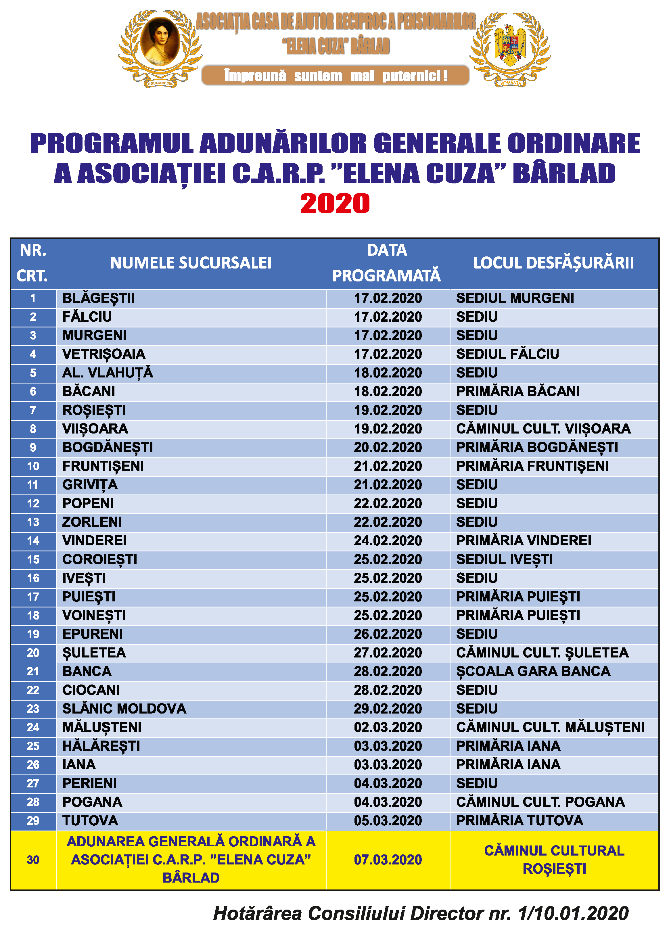 Adunarea generala anuala 2020