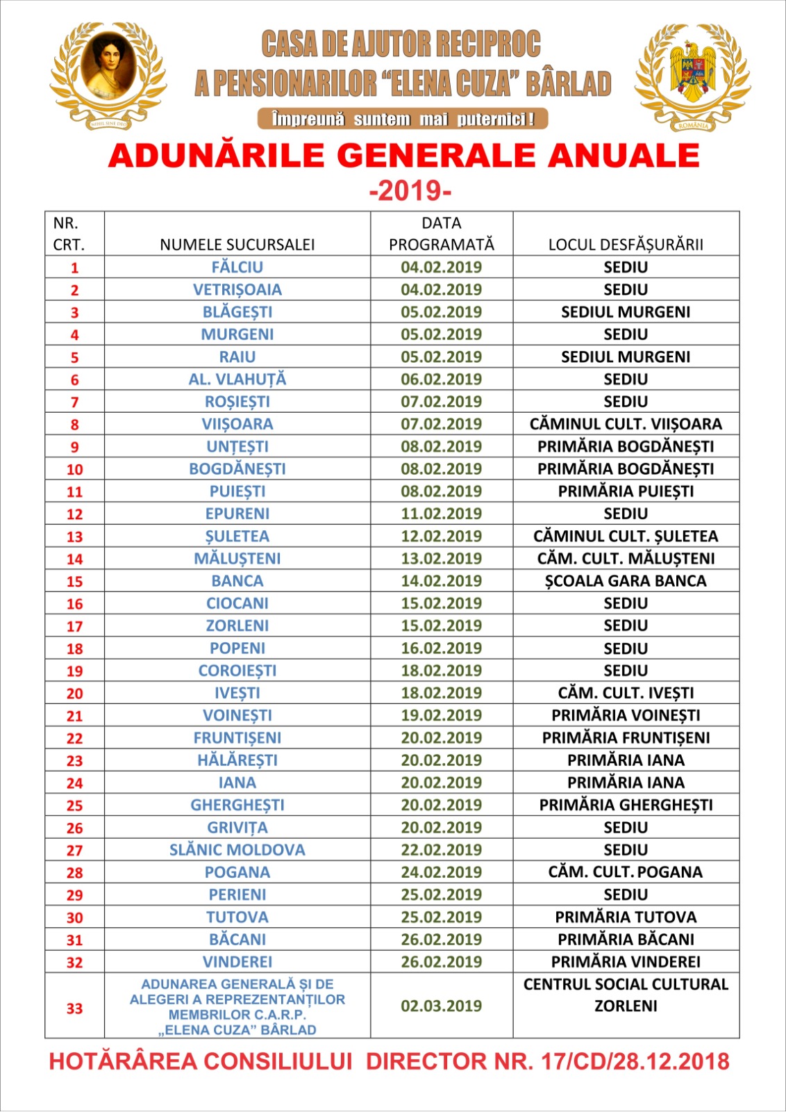 Adunarea generala anuala 2019