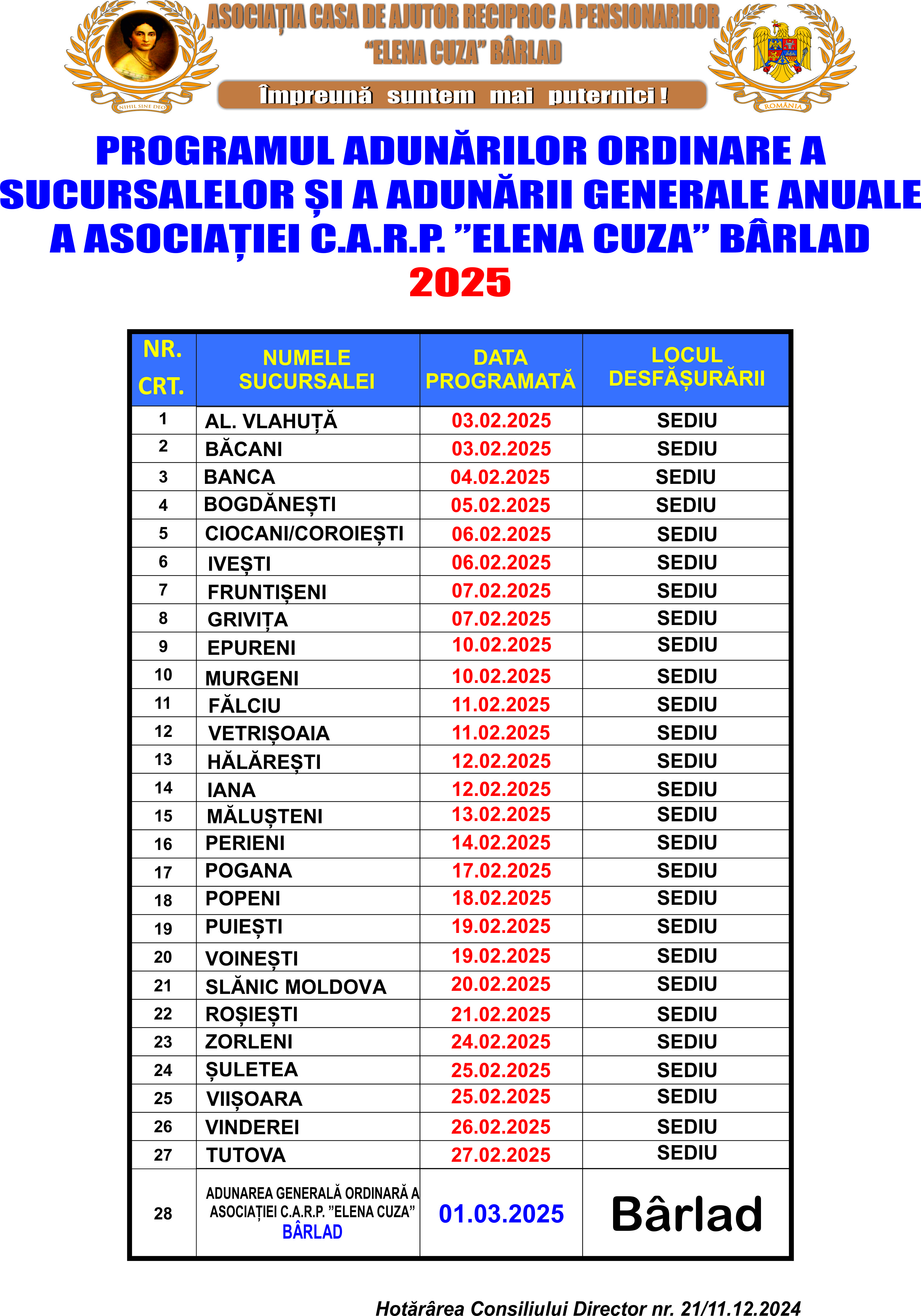 Adunarea Generala Ordinara Adunarea Generala Ordinara