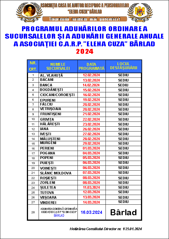 Adunarea Generala Ordinara Adunarea Generala Ordinara