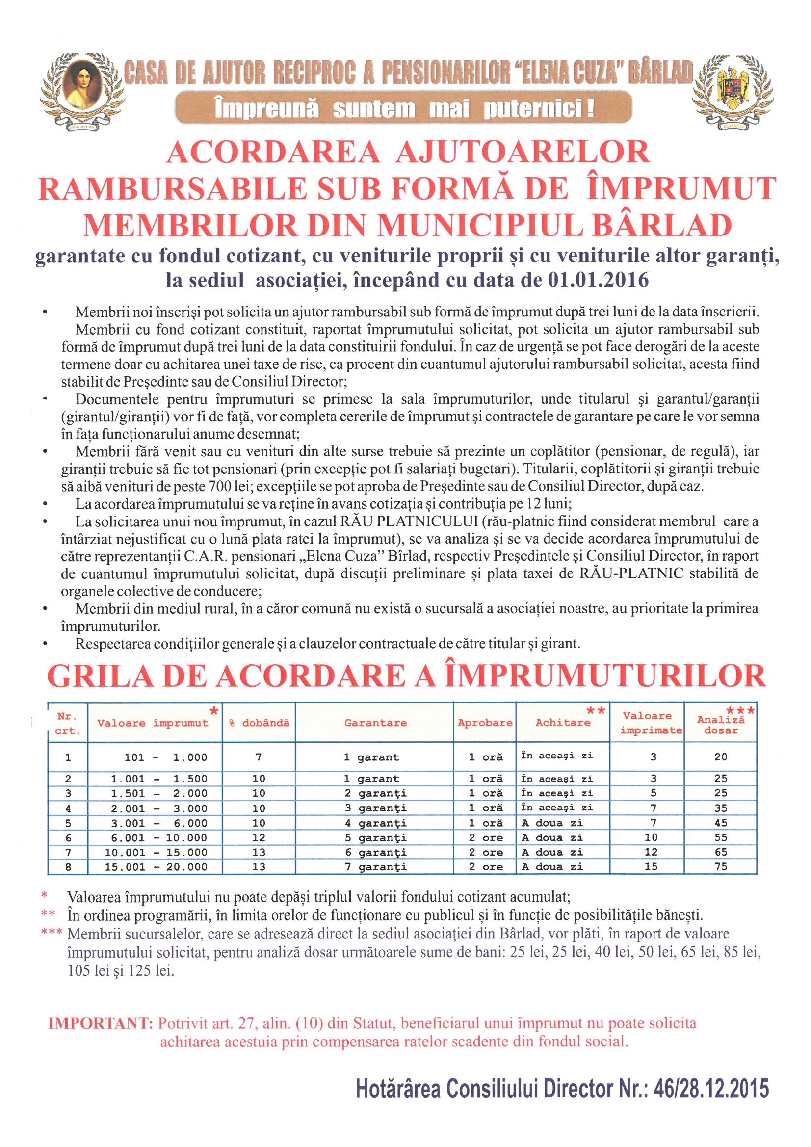 Ajutoare Rambursabile Ajutoare Rambursabile