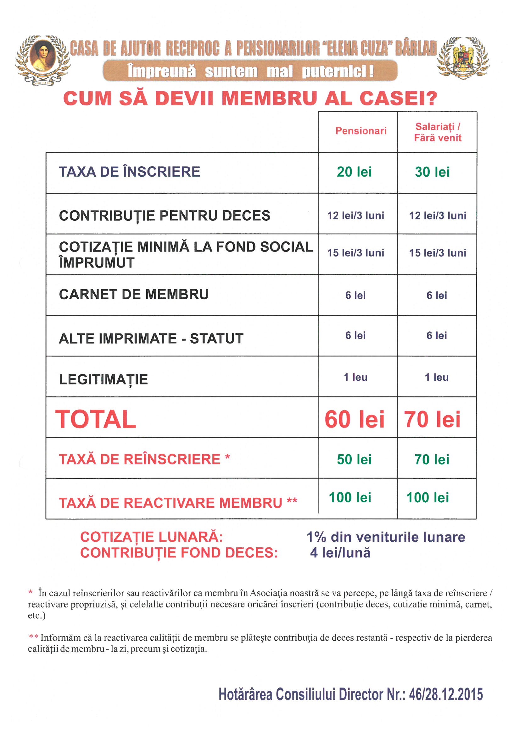 Cum să devii membru Cum să devii membru